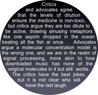 Critics and advocates agree that the levels of dilution ensure the medicine is non-toxic, but critics argue they are too dilute to be active, drawing amusing metaphors like one aspirin dropped in the ocean treating all the fish at once.   Advocates argue a molecular concentration model is the wrong one, and we are in the realm of signal processing, more akin to how downloaded music has none of the original molecules in it but still  works.  The critics have the best jokes, but it is not clear who will have the last laugh.
